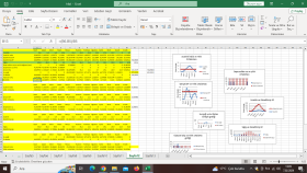tablo grafik ve fotoğraftaki yazıları bilgisayarda yazarım