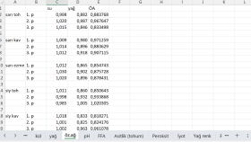 excel işlerinizde yardımcı olabilirm