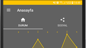 İş örneğim