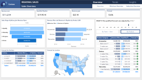 excel ve power bı üzerinden dashboard raporları yapmaktayım