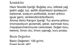 E ticarette ürün açıklamaları