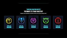 Trader Quiz Websitesi