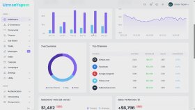 Müşteri İlişkileri Yönetiminde Akıllı CRM Çözümleri