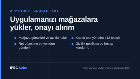 uygulamanızı Google Play ve App Store'da yayınlarım