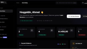 Hosting Hizmeti Sağlandı