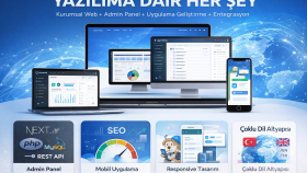 yazılım projelerinizi uçtan uca analiz eder geliştiririm