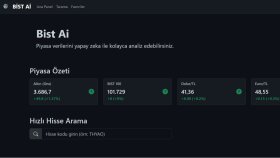 Finans Veri Otomasyon Paneli