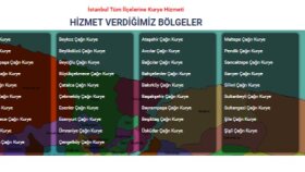 kurye web sitesi görüntüleri