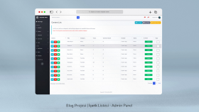 Blog Projesi - ASP NET MVC CORE Admin Panel