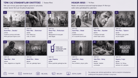 profesyonel storyboard tasarımları hazırlarım