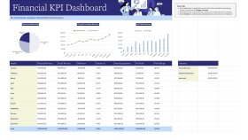 profesyonel Power BI raporları ve panelleri tasarlayabilirim