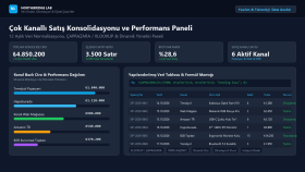 Çok Kanallı Satış Konsolidasyonu ve Performans Paneli