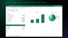 Excel Stok, Satış ve Kasa Takibi — Özet Sayfası