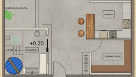 plan renklendirme yaparım