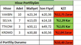 Excel ve Word işlerinizde size yardımcı olabilirim