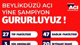 post tasarımı