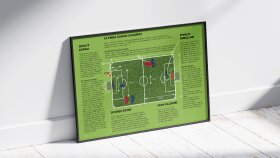Futbol İnfografi Tasarımı