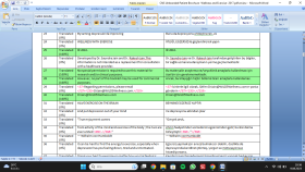 Bilingual review