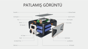 ürününüzü detaylı bir 3D modele dönüştürebilirim