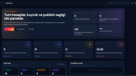 Sosyal Medya Otomasyon Paneli