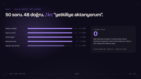 Teslim öncesi test raporu: 50 soru, 48 doğru, 0 uydurma