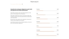 pembe düşler düğün salonu web tasarımı