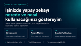 süreçlerinizi hızlandırmanız için gereken analizi raporlarım