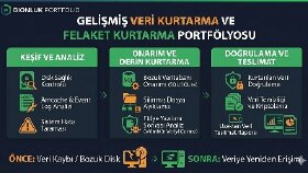 ​Gelişmiş Veri Kurtarma, Adli Analiz ve Bozuk Dosya Onarımınn