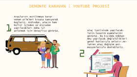 Müşteri Sunumu