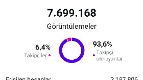 Marka reklamı