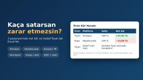 pazaryeri ürünleriniz için kâr hesaplama Excel’inizi kurarım