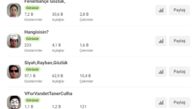 instagram için yüz efektleri yapıyorum