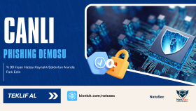siber riskleri farkındalık ile azaldığına inananlardanım