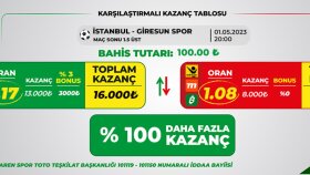 Banner Tasarımı