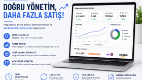 pazaryerlerini yönetiyorum