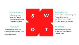 Bir Bootcamp İçin Hazırlanan Powerpoint Sunumu