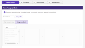 Pazar yeri ve e-ticaret sitelerine ürün girişi 