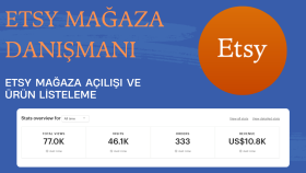 Etsy mağazanızı açıp ürün yüklerim