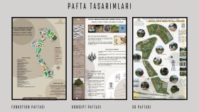 Pafta Tasarımları