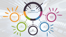 Cihan Construction Katalog Tasarımı