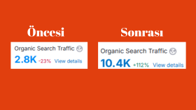 seo çalışması