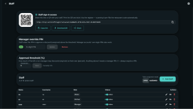 işletmeniz için admin panel geliştiririm