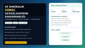 süreçlerinizi değerlendirmek için danışmanlık veririm