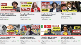 Youtube Kanalı Kurulumu