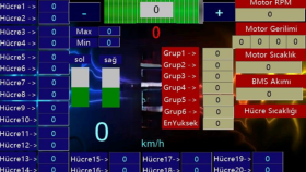 Elektrikli araç kontrol sistemi (STM32+HMI uygulaması)