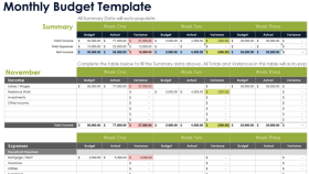 Excel Tabanlı Veri Düzenleme ve Modelleme Çalışması