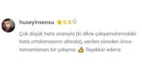 Ses Dosyası Çözümleme