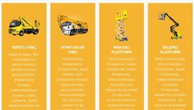 WordPress & Elementor - Web Site Tasarım & Seo Hizmetleri