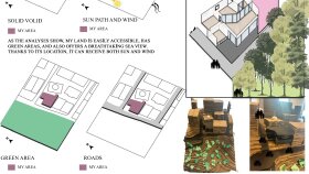 mimarlık/iç mimarlık 3d tasarım