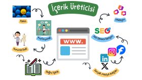 web siteniz için seo uyumlu profesyonel içerik üretirim